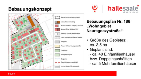 Zukunftswerkstatt_doelau_021220_final_42 1000